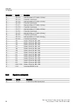 Preview for 554 page of Siemens SINUMERIK 840D sl Function Manual