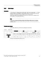 Preview for 581 page of Siemens SINUMERIK 840D sl Function Manual