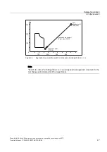 Preview for 605 page of Siemens SINUMERIK 840D sl Function Manual