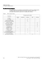 Preview for 662 page of Siemens SINUMERIK 840D sl Function Manual