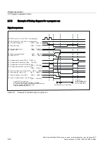 Preview for 666 page of Siemens SINUMERIK 840D sl Function Manual