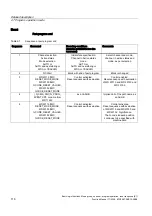 Preview for 674 page of Siemens SINUMERIK 840D sl Function Manual