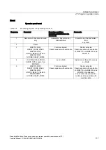 Preview for 675 page of Siemens SINUMERIK 840D sl Function Manual