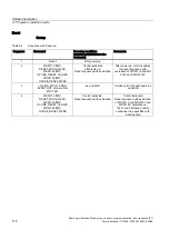 Preview for 676 page of Siemens SINUMERIK 840D sl Function Manual