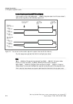 Preview for 678 page of Siemens SINUMERIK 840D sl Function Manual