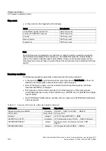 Preview for 684 page of Siemens SINUMERIK 840D sl Function Manual