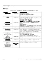 Preview for 692 page of Siemens SINUMERIK 840D sl Function Manual