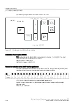 Preview for 696 page of Siemens SINUMERIK 840D sl Function Manual