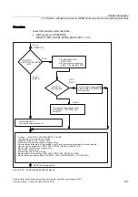 Preview for 723 page of Siemens SINUMERIK 840D sl Function Manual