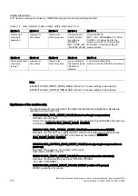 Preview for 730 page of Siemens SINUMERIK 840D sl Function Manual