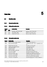 Preview for 769 page of Siemens SINUMERIK 840D sl Function Manual