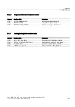 Preview for 775 page of Siemens SINUMERIK 840D sl Function Manual