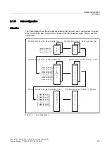 Preview for 813 page of Siemens SINUMERIK 840D sl Function Manual