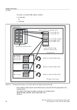 Preview for 818 page of Siemens SINUMERIK 840D sl Function Manual