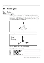 Preview for 822 page of Siemens SINUMERIK 840D sl Function Manual