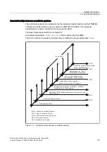 Preview for 823 page of Siemens SINUMERIK 840D sl Function Manual