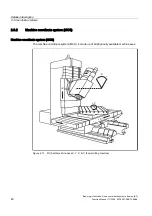 Preview for 824 page of Siemens SINUMERIK 840D sl Function Manual