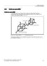 Preview for 833 page of Siemens SINUMERIK 840D sl Function Manual