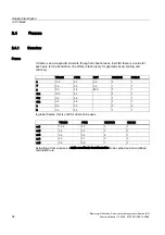 Preview for 836 page of Siemens SINUMERIK 840D sl Function Manual