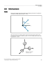 Preview for 839 page of Siemens SINUMERIK 840D sl Function Manual