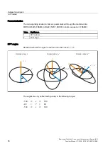 Preview for 840 page of Siemens SINUMERIK 840D sl Function Manual