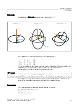 Preview for 841 page of Siemens SINUMERIK 840D sl Function Manual