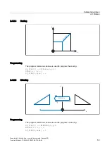 Preview for 843 page of Siemens SINUMERIK 840D sl Function Manual