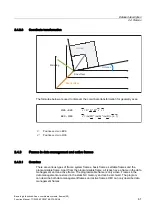 Preview for 845 page of Siemens SINUMERIK 840D sl Function Manual