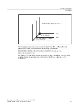 Preview for 851 page of Siemens SINUMERIK 840D sl Function Manual