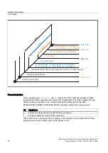 Preview for 854 page of Siemens SINUMERIK 840D sl Function Manual