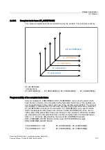 Preview for 859 page of Siemens SINUMERIK 840D sl Function Manual