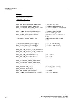 Preview for 872 page of Siemens SINUMERIK 840D sl Function Manual