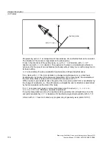 Preview for 902 page of Siemens SINUMERIK 840D sl Function Manual