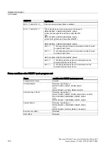 Preview for 916 page of Siemens SINUMERIK 840D sl Function Manual