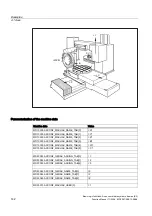 Preview for 926 page of Siemens SINUMERIK 840D sl Function Manual