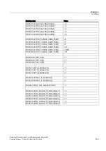 Preview for 927 page of Siemens SINUMERIK 840D sl Function Manual