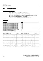 Preview for 928 page of Siemens SINUMERIK 840D sl Function Manual