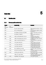 Preview for 933 page of Siemens SINUMERIK 840D sl Function Manual