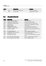 Preview for 934 page of Siemens SINUMERIK 840D sl Function Manual