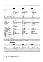 Preview for 995 page of Siemens SINUMERIK 840D sl Function Manual