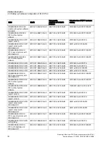 Preview for 1002 page of Siemens SINUMERIK 840D sl Function Manual