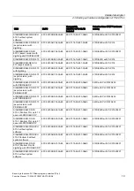 Preview for 1003 page of Siemens SINUMERIK 840D sl Function Manual