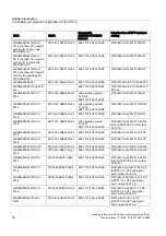 Preview for 1004 page of Siemens SINUMERIK 840D sl Function Manual