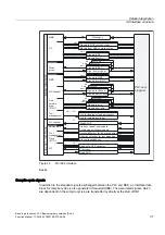 Preview for 1021 page of Siemens SINUMERIK 840D sl Function Manual