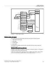 Preview for 1025 page of Siemens SINUMERIK 840D sl Function Manual