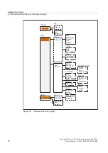 Preview for 1034 page of Siemens SINUMERIK 840D sl Function Manual