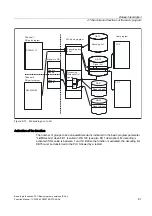 Preview for 1045 page of Siemens SINUMERIK 840D sl Function Manual