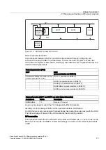 Preview for 1057 page of Siemens SINUMERIK 840D sl Function Manual