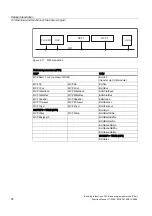 Preview for 1058 page of Siemens SINUMERIK 840D sl Function Manual