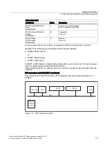 Preview for 1059 page of Siemens SINUMERIK 840D sl Function Manual